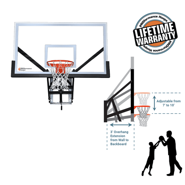 [OPEN BOX - NEW - PICK UP ONLY] PROformance 72" | Wall Mounted Basketball Hoop - River City Play Systems
