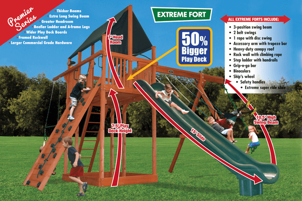 Extreme Fort Combo 2 (32A) - River City Play Systems