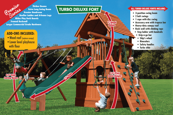 Turbo Deluxe Fort with Lower Level Playhouse & Wood Roof (25.1d) - River City Play Systems